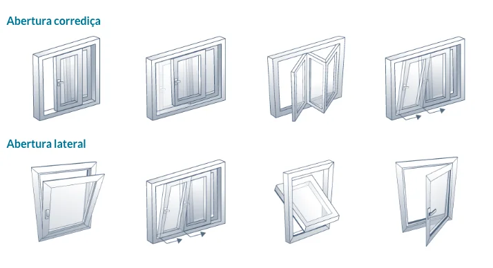 Como desenhar janela: quarto com janela alta, vista e cortinas leves