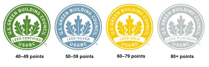 Detalhes sobre certificacao leed o guia definitivo para construcoes sustentaveis