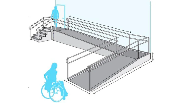 Diagrama esquemático de rampa de acessibilidade conforme NBR 9050 com corrimãos duplos, patamar e silhueta de cadeirante