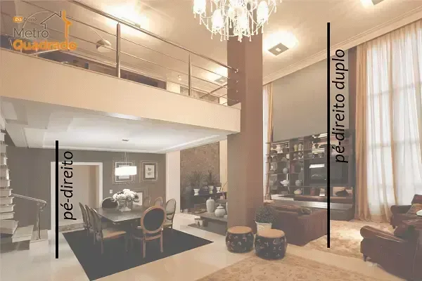 Pé-Direito na Arquitetura: O Guia Completo