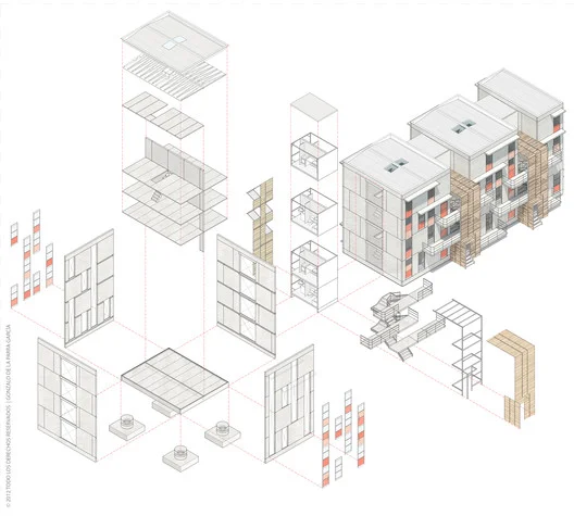 Diagrama de bolhas representando setorização residencial com fluxos entre social, íntimo e serviço